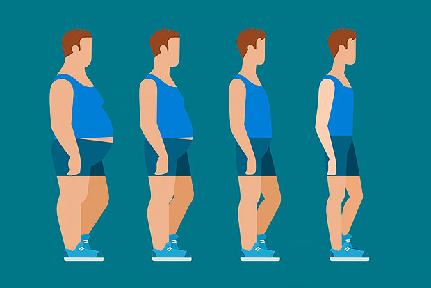 How to Start an Exercise Plan When You Are Obese